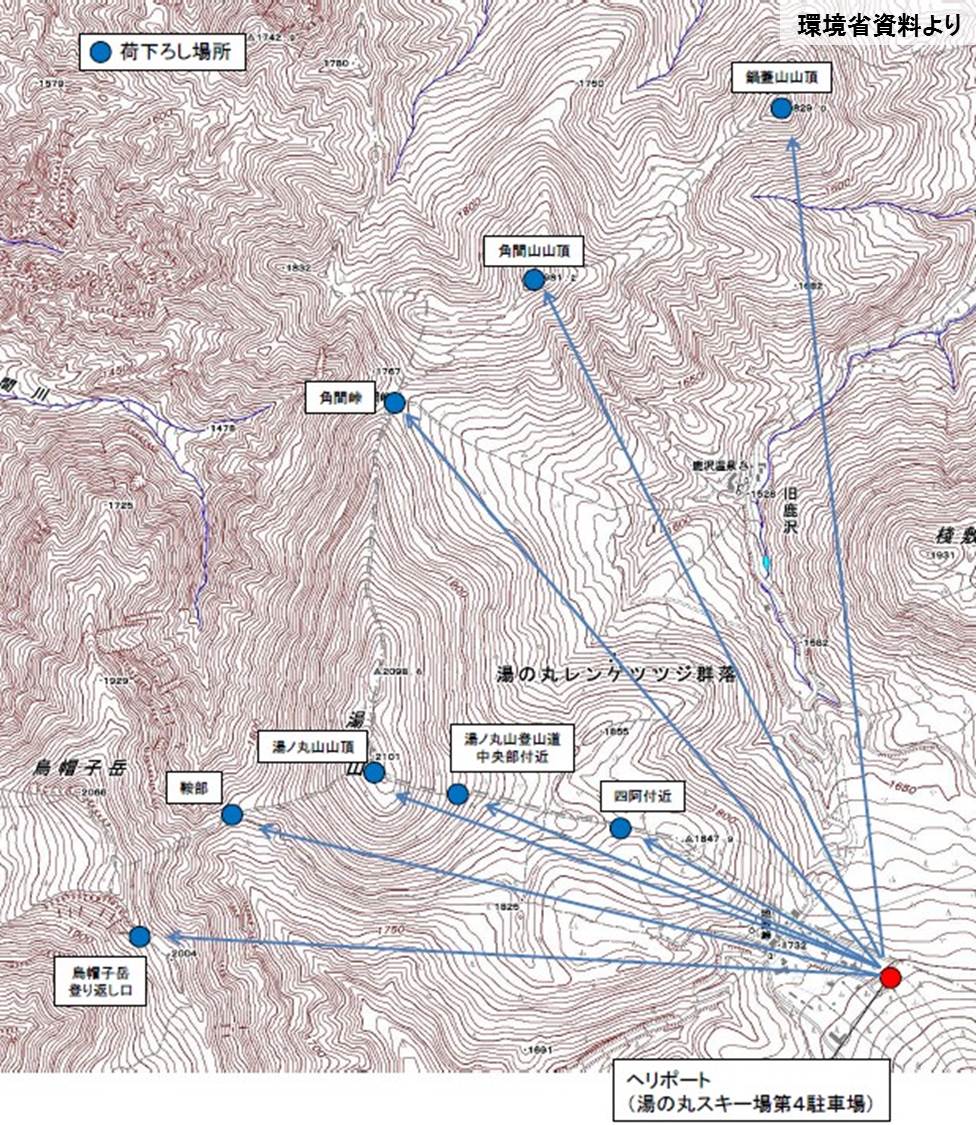 湯ノ丸山登山道整備(ヘリ)